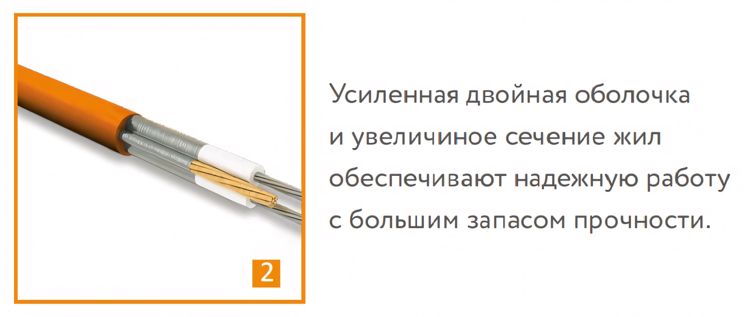 Кабель нагревательный "Теплолюкс" Tropix