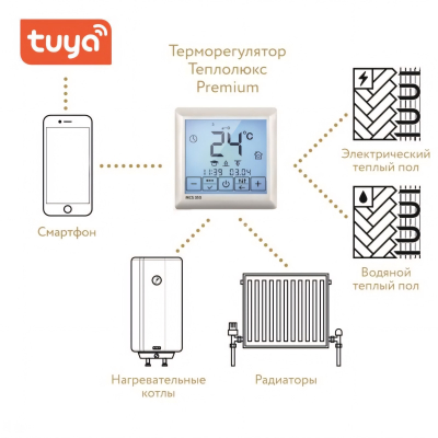 Терморегулятор MCS 350 Tuya
