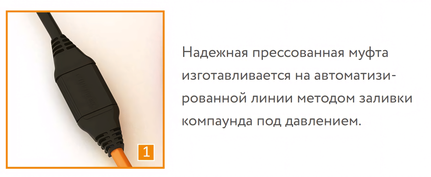 Кабель нагревательный "Теплолюкс" Tropix