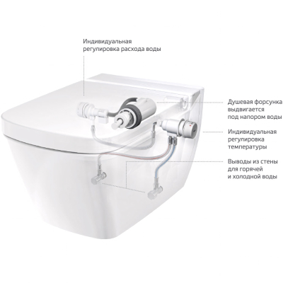 TECEone 9700200 Унитаз подвесной безободковый с функцией биде, глянцевый белый
